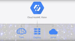 Cloud AutoML Vision