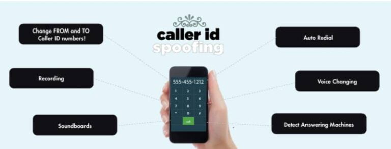 Best Call Spoofing Apps and Fake Call apps for Caller ID