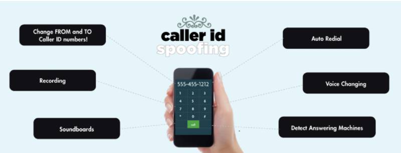 SpoofTel caller ID spoofing app